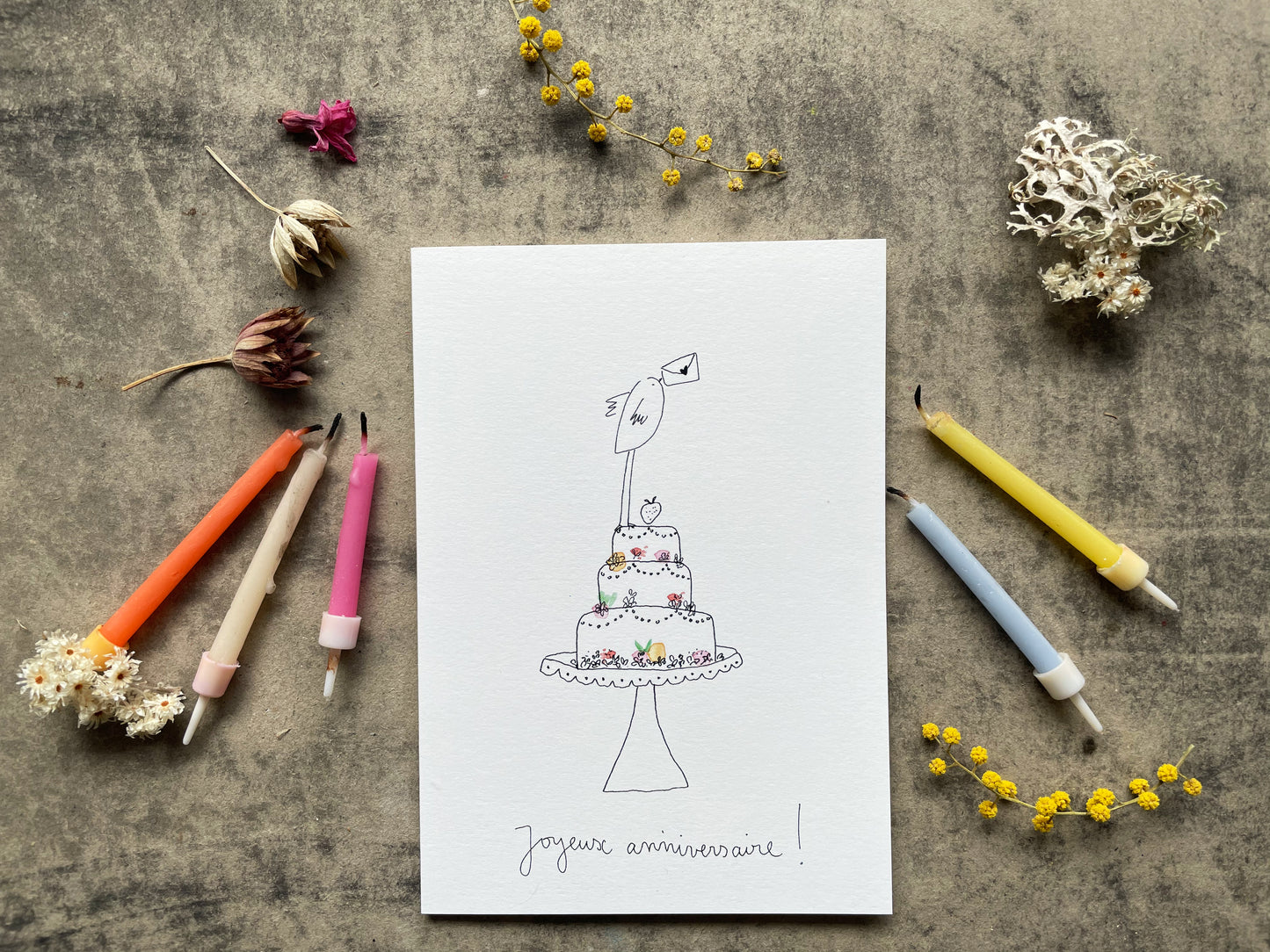 Joyeux anniversaire !