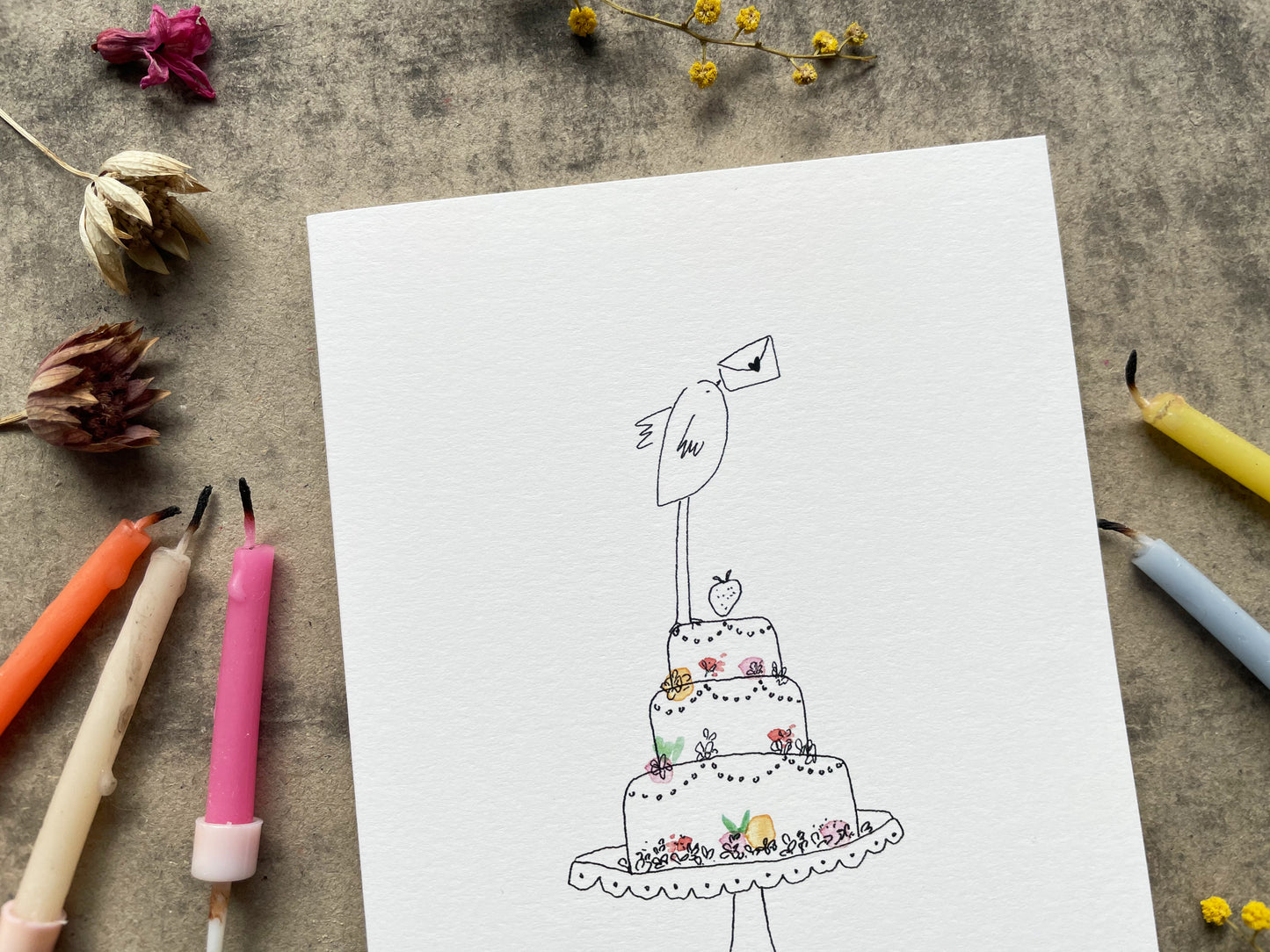 Joyeux anniversaire !